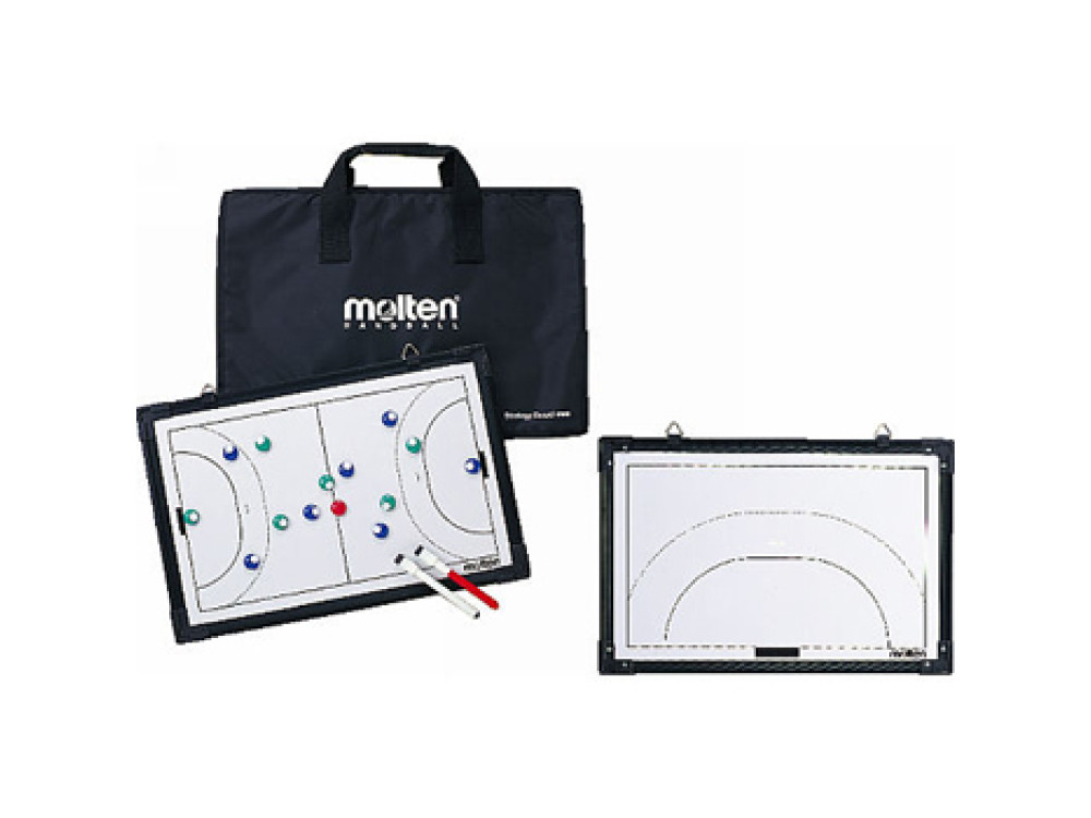 Taktiktavla för handboll